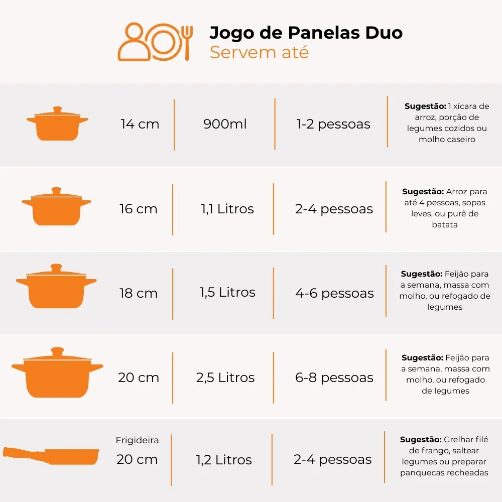 Jogo De Panelas De Cerâmica Duo Smart 5 Pcs - Chocolate