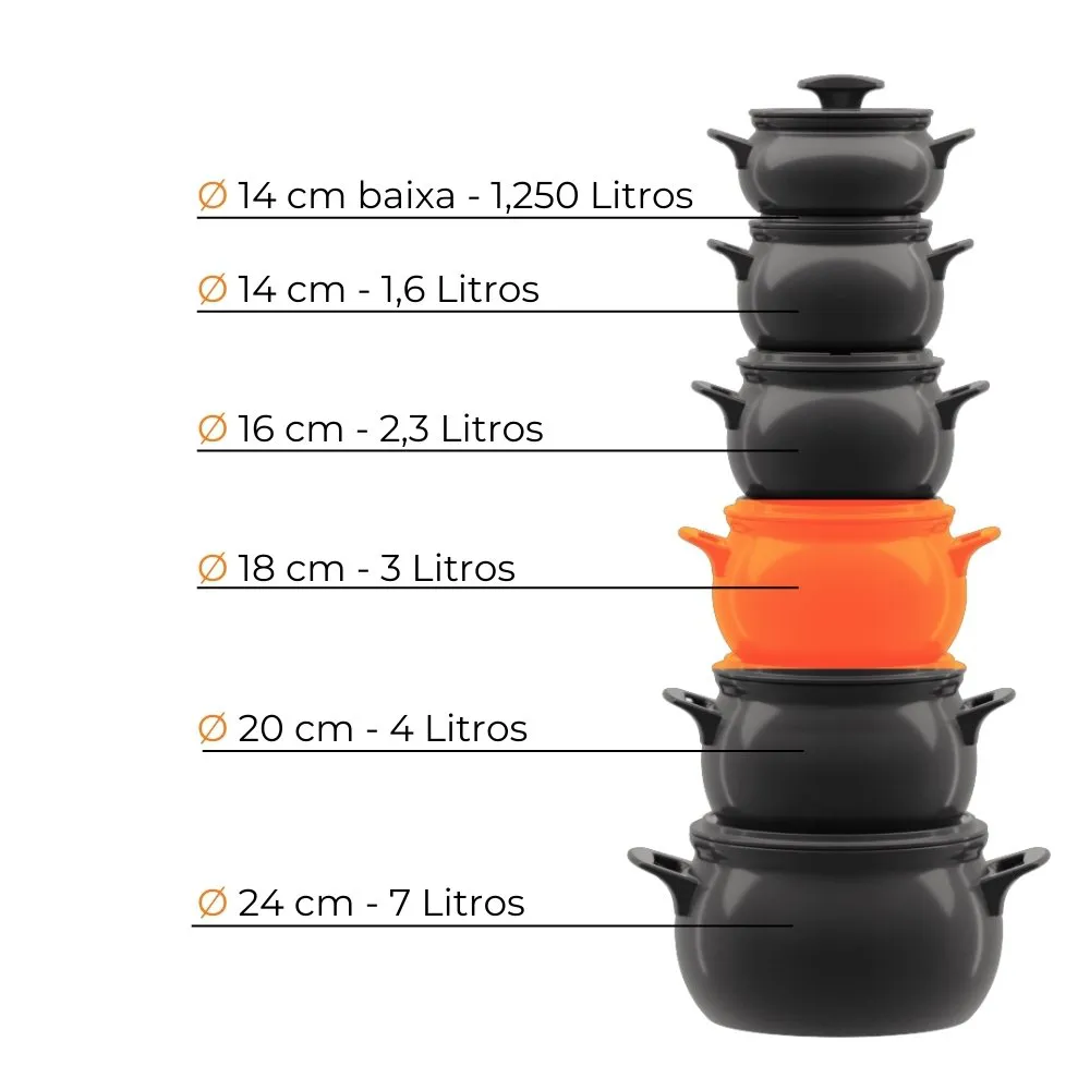 Panela De Cerâmica New Premiere+ 18Cm 3 Litros - Cobre